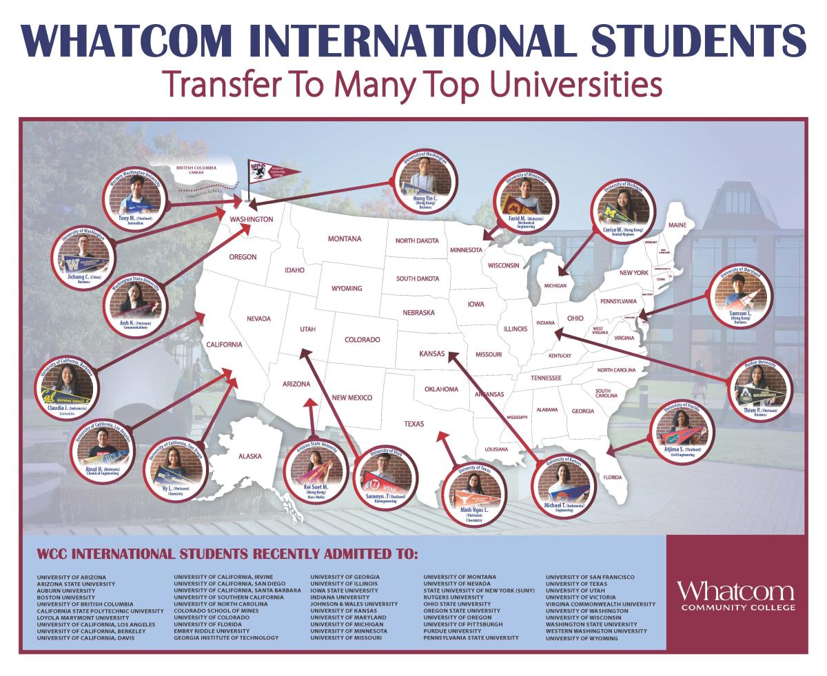 International Student Map 2019
