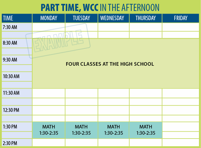 Graphic of a sample schedule for a part time Running Start student with classes in the afternoon.