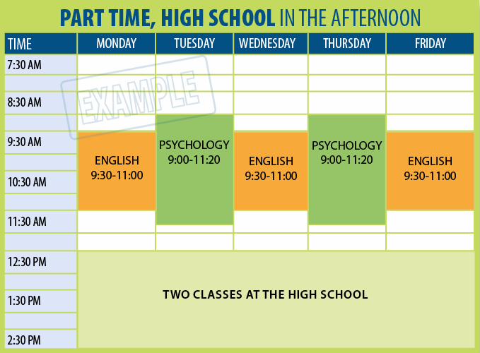 Graphic of a sample schedule for a part time Running Start student with classes in the afternoon.